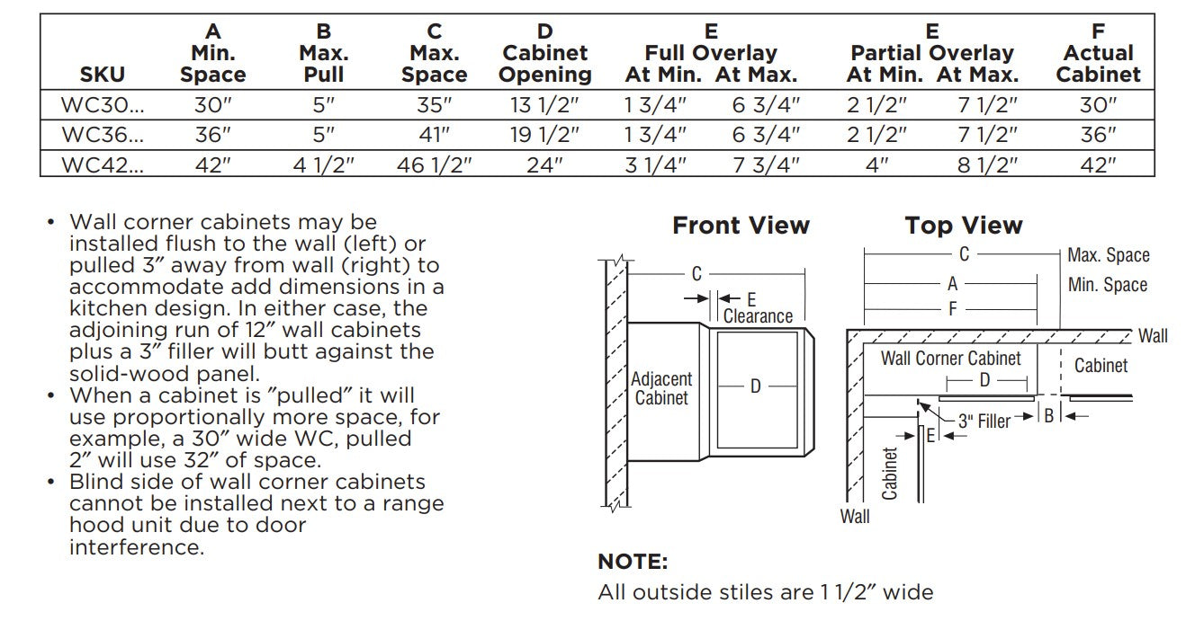 Wall Corner Single Door 36" x 36"